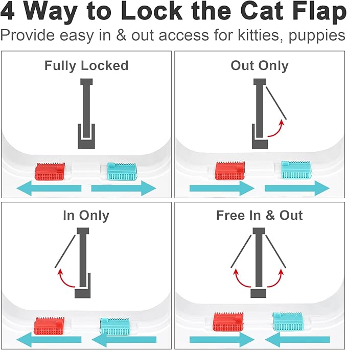 Lockable Pet Door