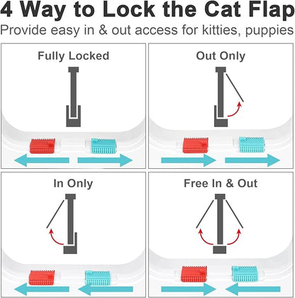 Lockable Pet Door