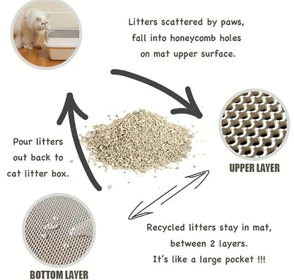 Cat Litter Mat
